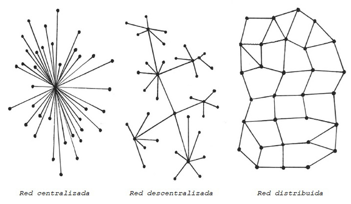 Diagrama
El contenido generado por IA puede ser incorrecto.
